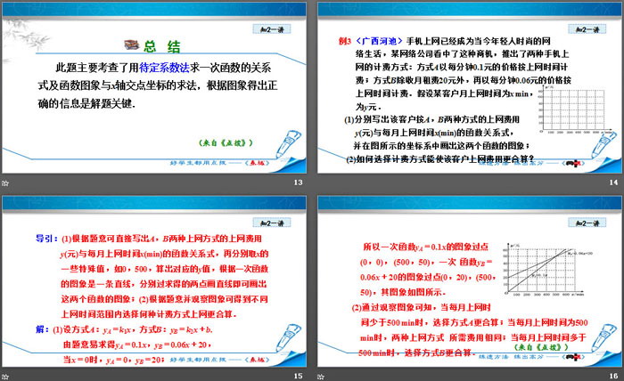 图片[5]-《一次函数的应用》一次函数PPT课件(第3课时)-第一PPT