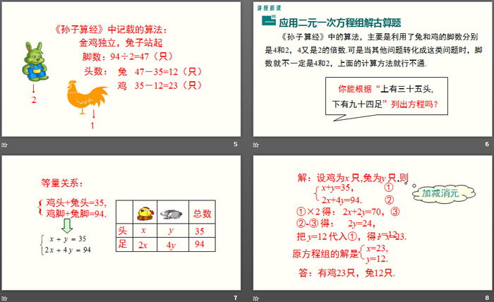 图片[3]-《应用二元一次方程组—鸡兔同笼》二元一次方程组PPT-第一PPT