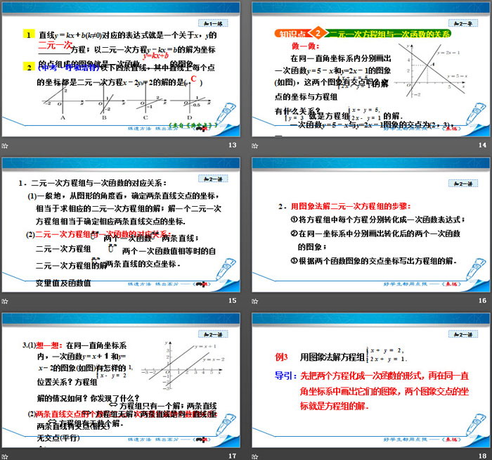 图片[4]-《二元一次方程与一次函数》二元一次方程组PPT下载-第一PPT