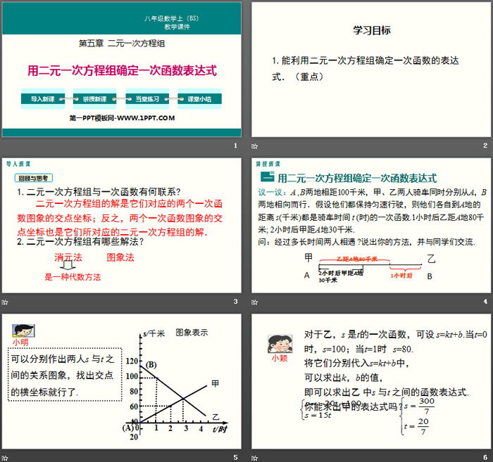 图片[2]-《用二元一次方程组确定一次函数表达式》二元一次方程组PPT-第一PPT
