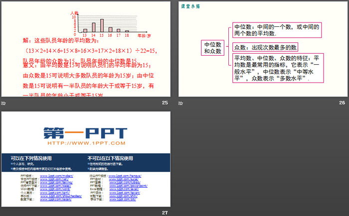 图片[6]-《中位数与众数》数据的分析PPT-第一PPT