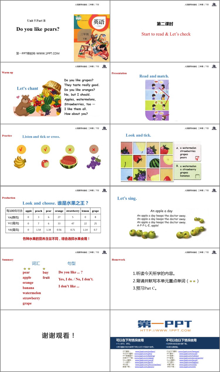 图片[2]-《Do you like pears》Part B PPT课件(第2课时)-第一PPT