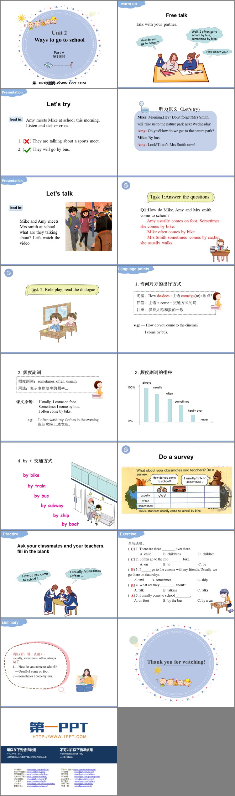 图片[2]-《Ways to go to school》PartA PPT课件(第1课时)-第一PPT