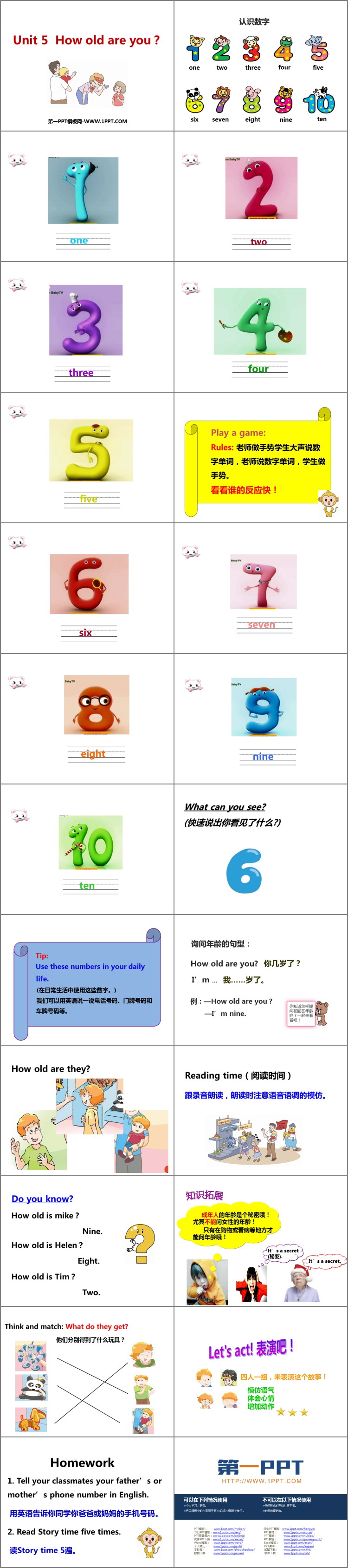 图片[2]-《How old are you?》PPT课文课件-第一PPT