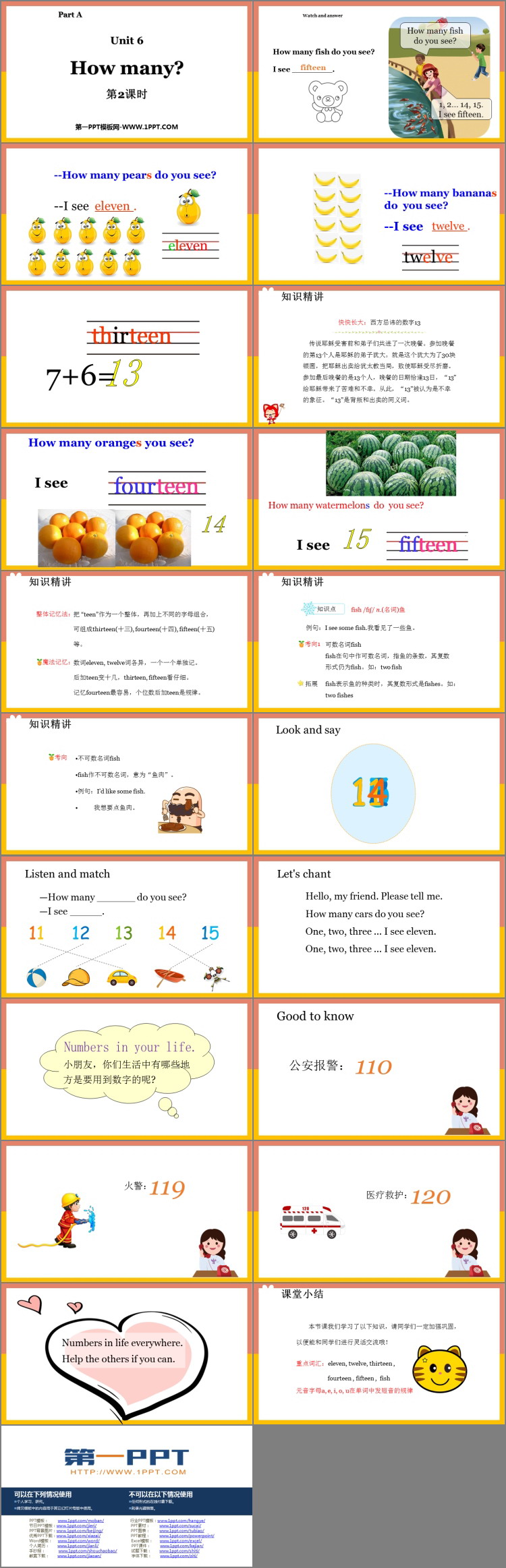 图片[2]-《How many?》Part A PPT教学课件(第2课时)-第一PPT