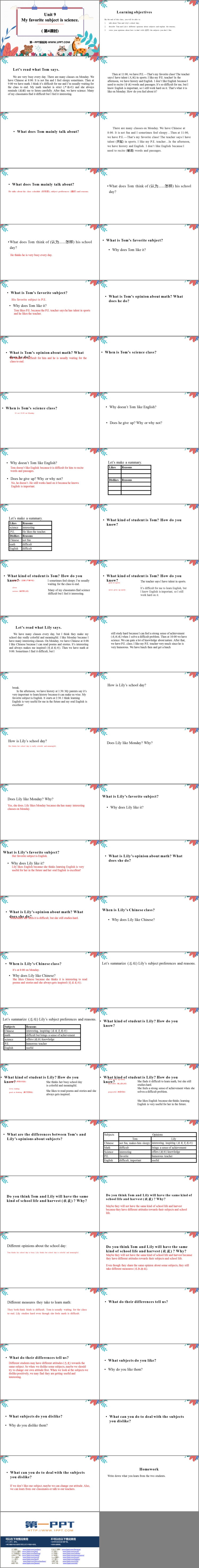 图片[2]-my_favorite_subject_is_science-第一PPT