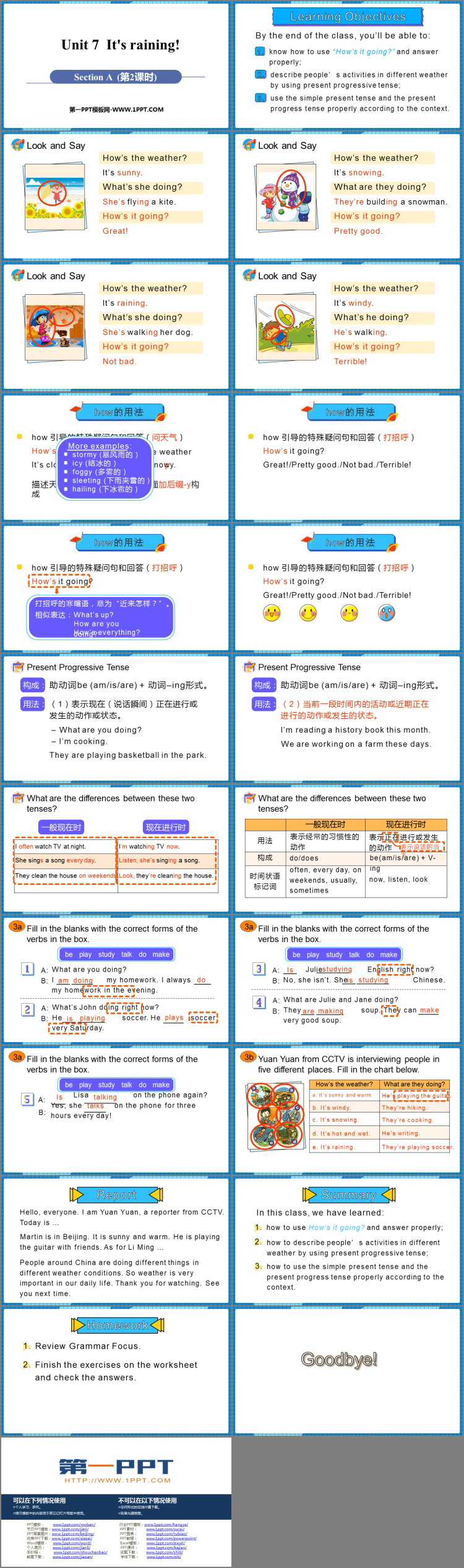 图片[2]-《It’s raining》SectionA PPT教学课件(第2课时)-第一PPT