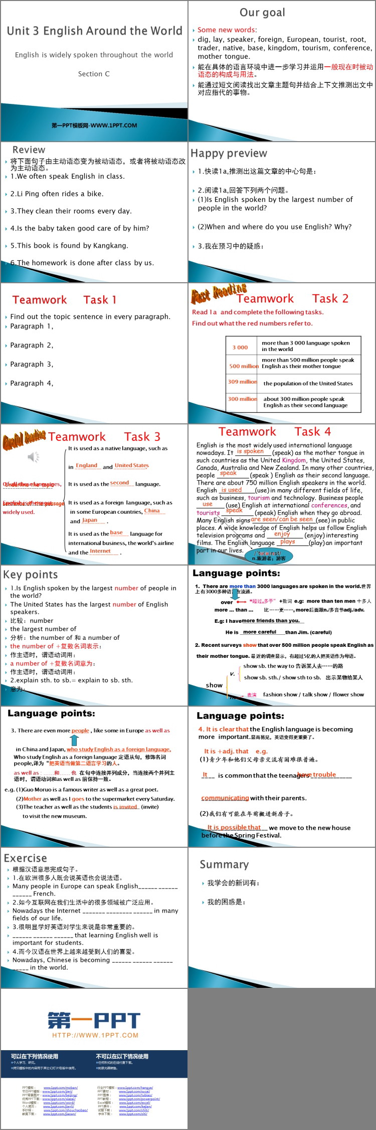 图片[2]-《English is widely spoken throughout the world》SectionC PPT课件-第一PPT
