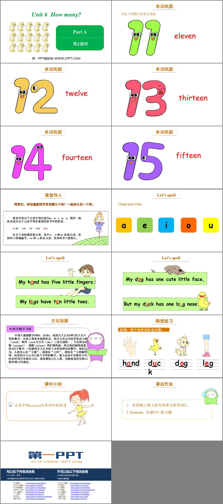 图片[2]-《How many?》PartA PPT课件下载(第2课时)-第一PPT