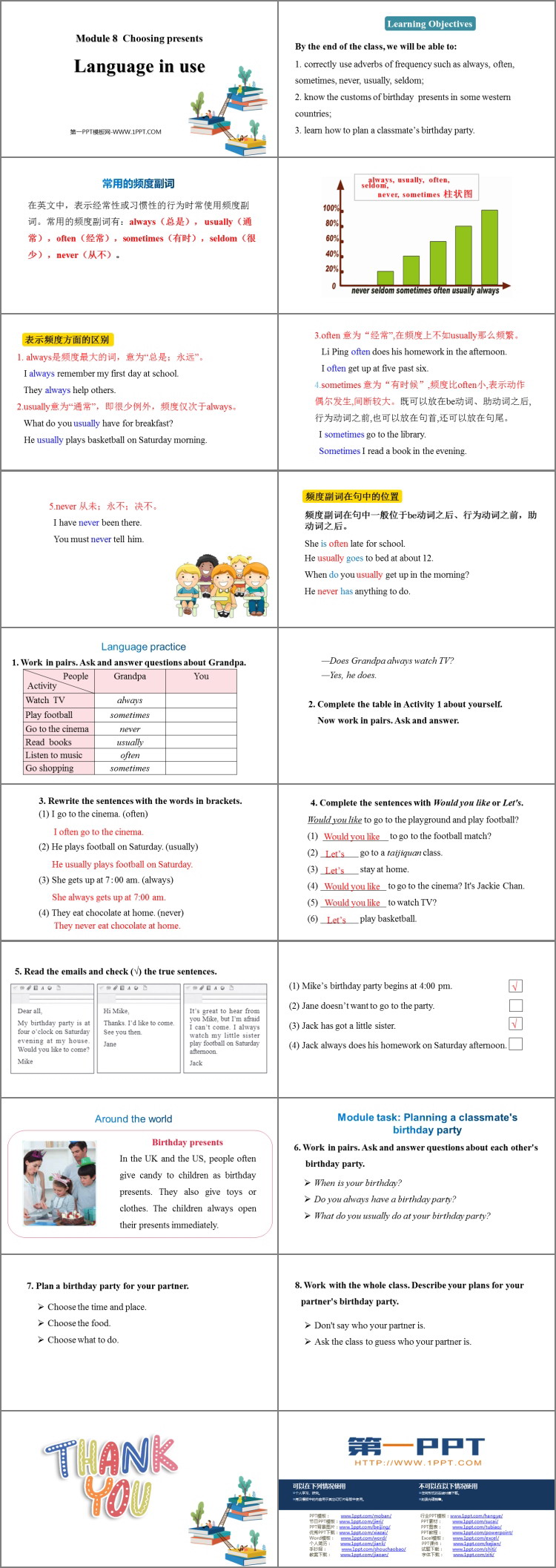 图片[2]-《Language in use》Choosing presents PPT免费课件-第一PPT