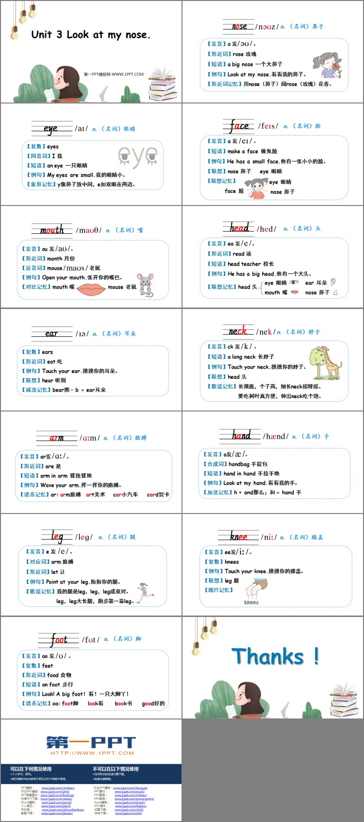 图片[2]-《Look at my nose》PPT优质课件-第一PPT