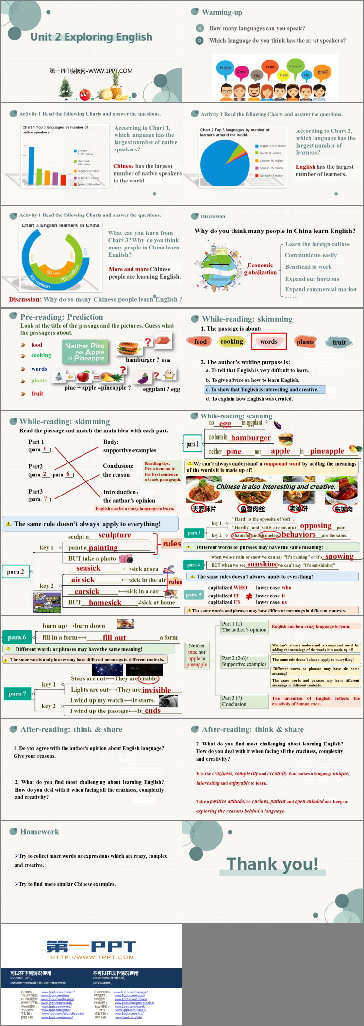 图片[2]-《Exploring English》PPT下载-第一PPT