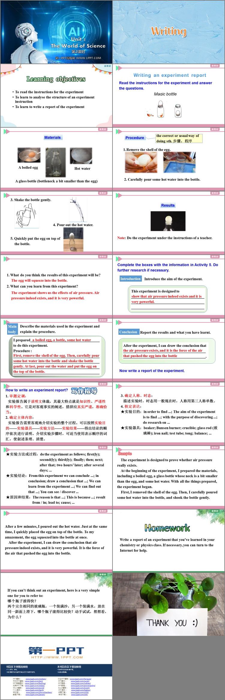 图片[2]-《The world of science》PPT教学课件(第2课时)-第一PPT