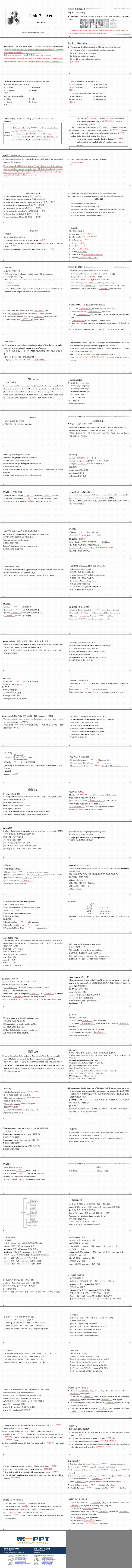 图片[2]-《Art》SectionⅣ PPT课件-第一PPT