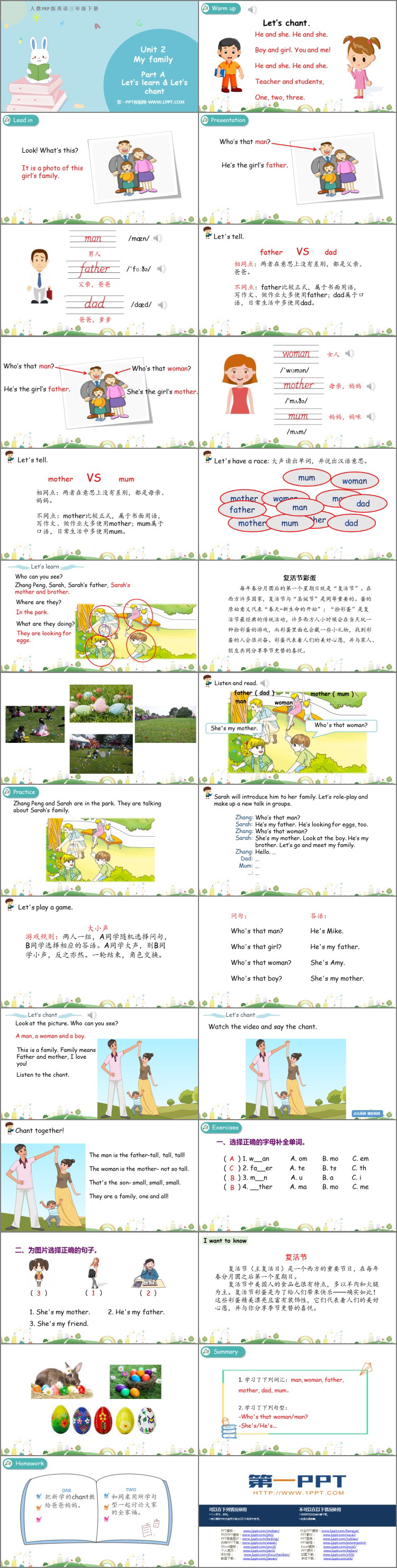 图片[2]-《My family》Part A PPT教学课件(第2课时)-第一PPT
