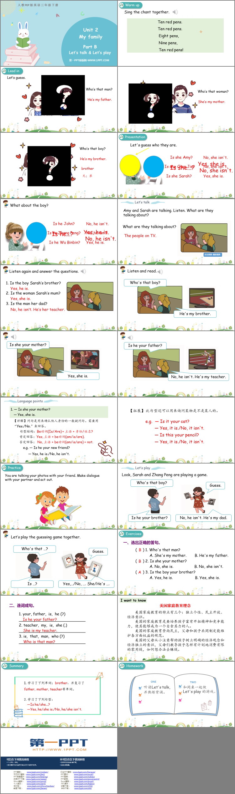 图片[2]-《My family》Part B PPT教学课件(第1课时)-第一PPT
