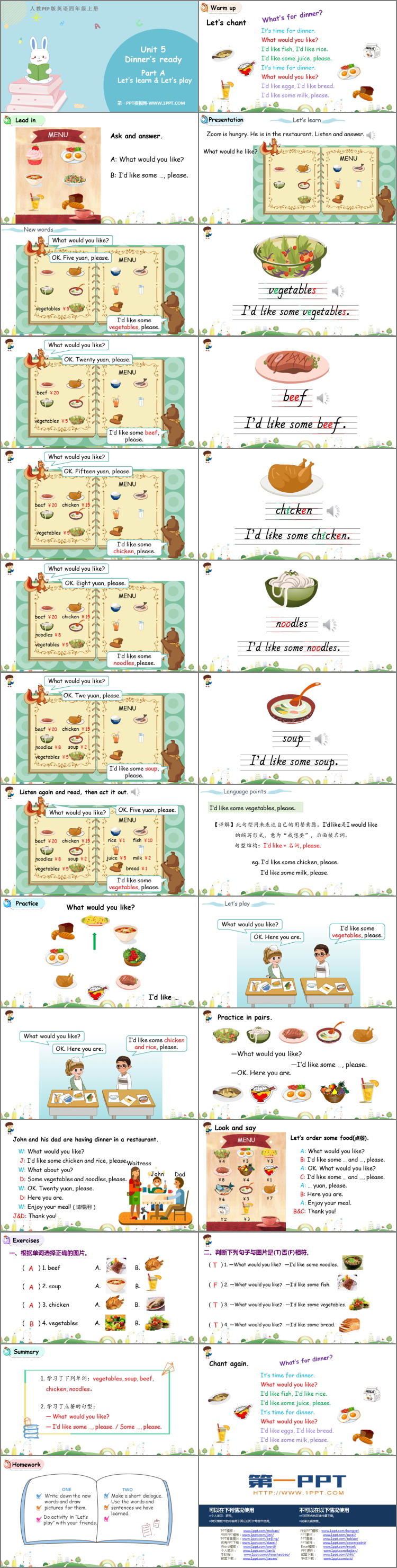 图片[2]-《Dinner’s ready》PartA PPT免费课件(第2课时)-第一PPT