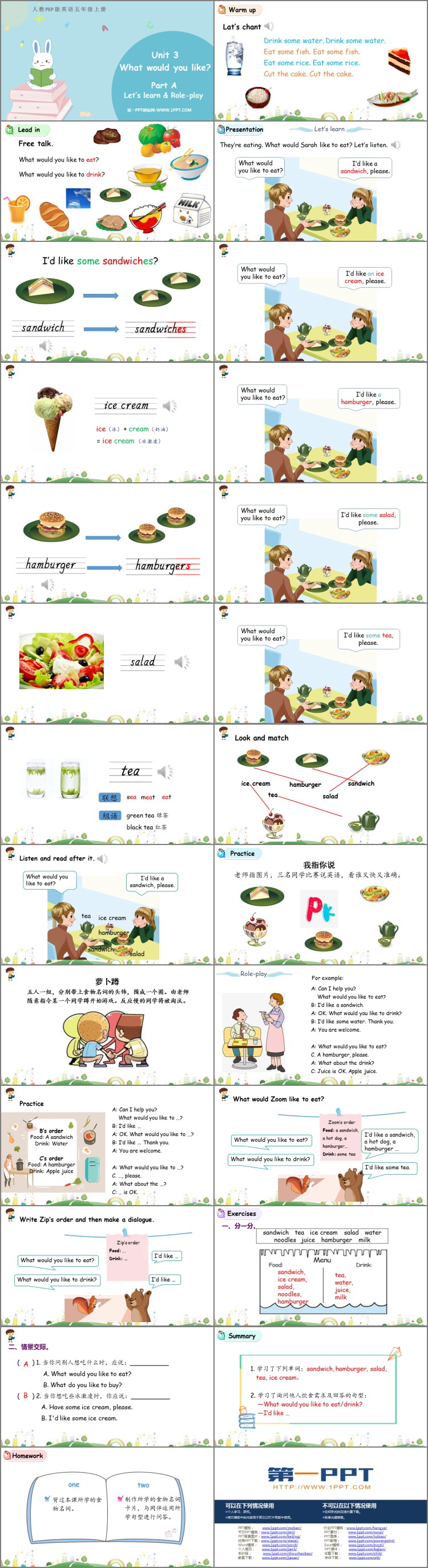 图片[2]-《What would you like?》PartA PPT课件下载(第2课时)-第一PPT