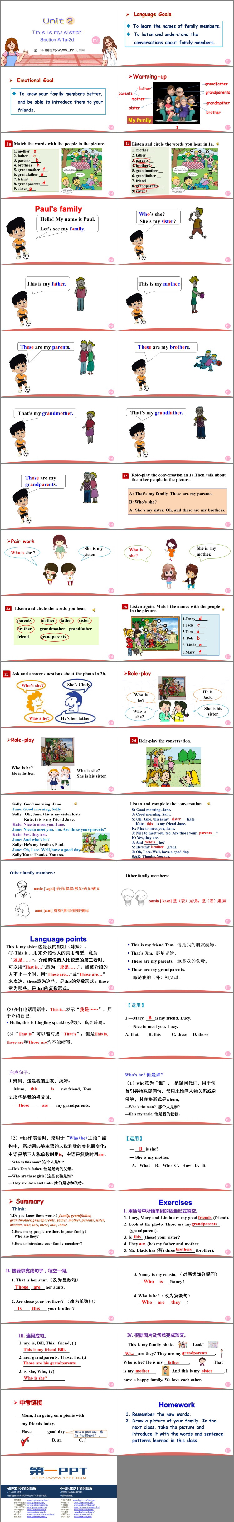 图片[2]-《This is my sister》SectionA PPT教学课件(第1课时)-第一PPT