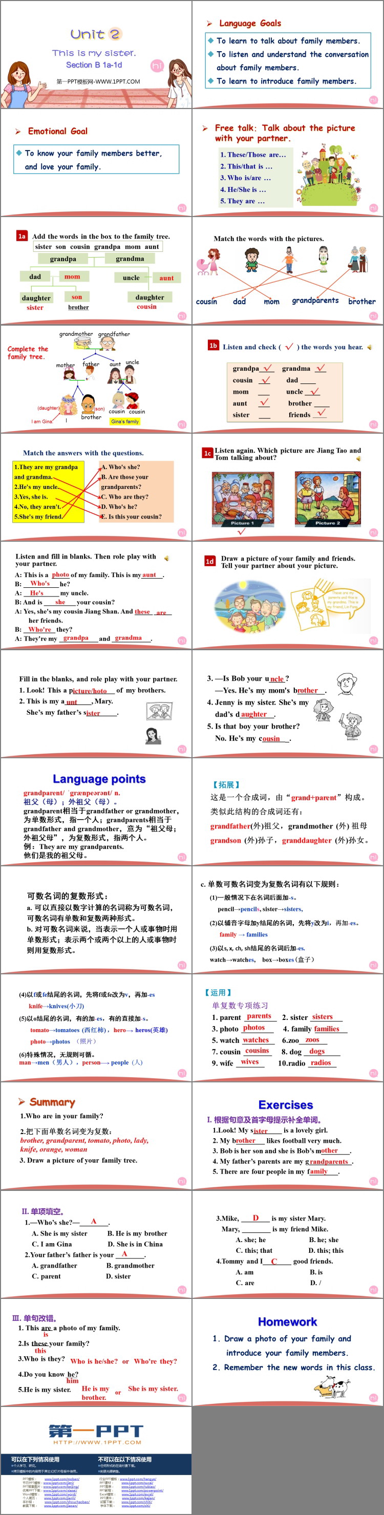 图片[2]-《This is my sister》SectionB PPT教学课件(第1课时)-第一PPT