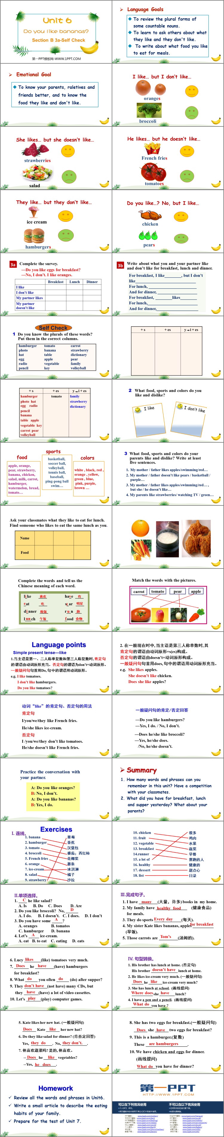 图片[2]-《Do you like bananas?》SectionB PPT下载(第3课时)-第一PPT