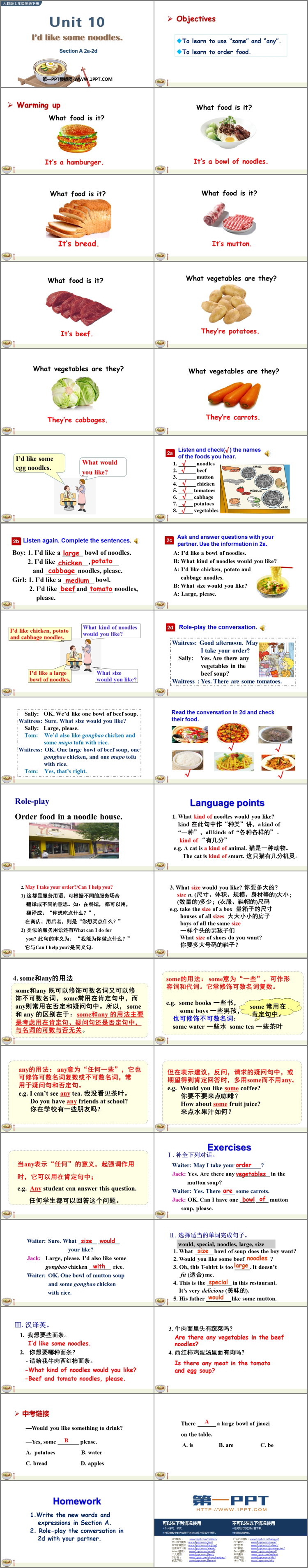 图片[2]-Id_like_some_noodles-第一PPT