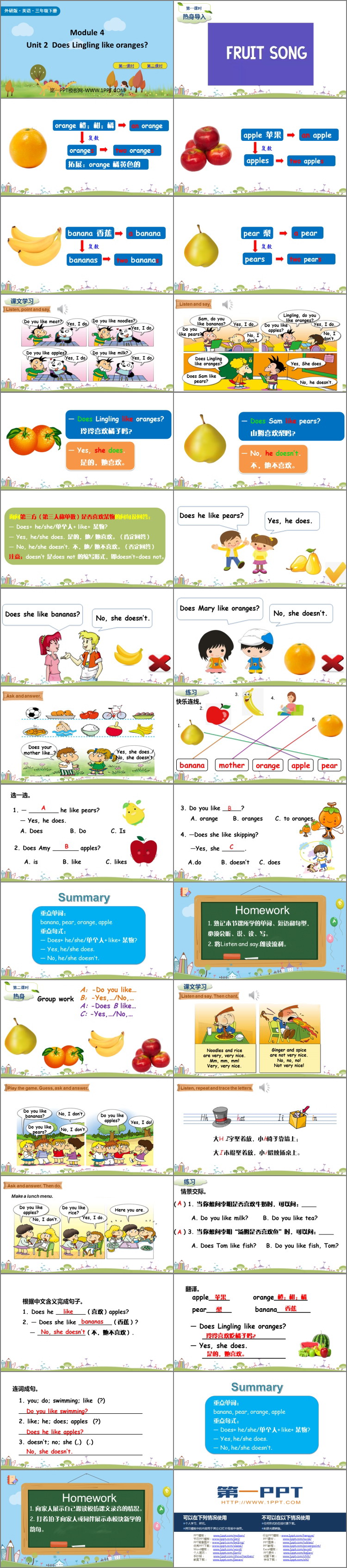 图片[2]-does_Lingling_like_oranges-第一PPT