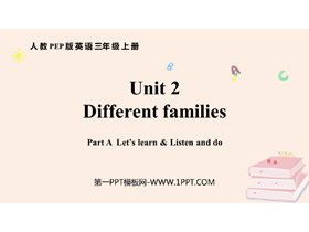 《Different families》PartA PPT课件(第2课时)-第一PPT