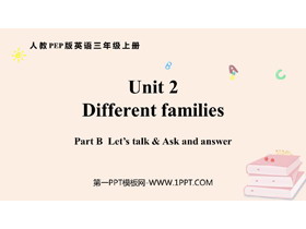 《Different families》PartB PPT课件(第1课时)-第一PPT