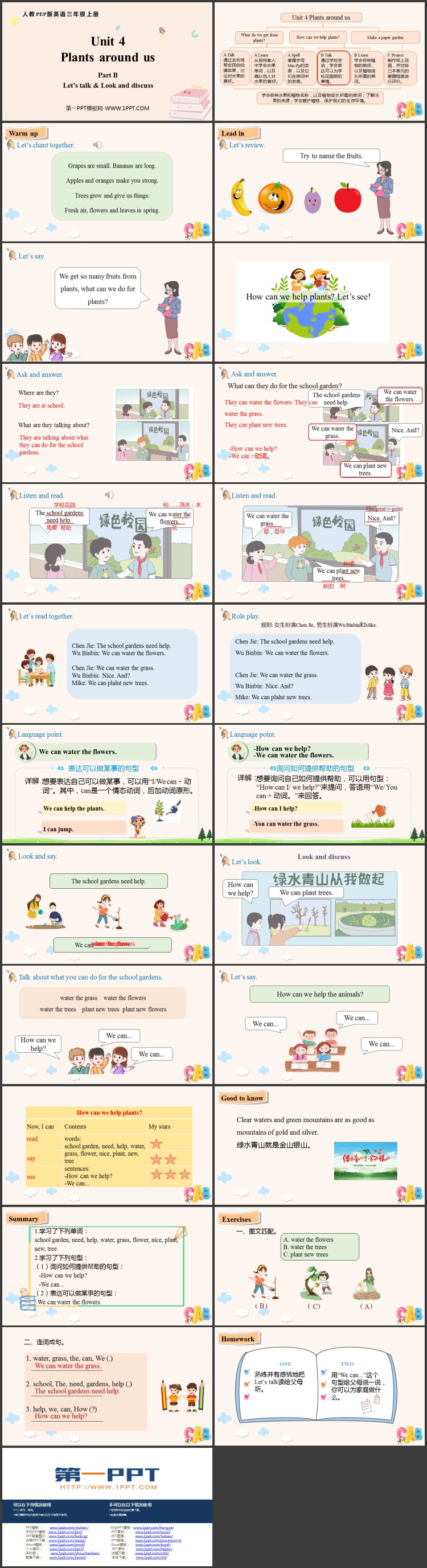 图片[2]-《Plants around us》PartB PPT课件(第1课时)-第一PPT