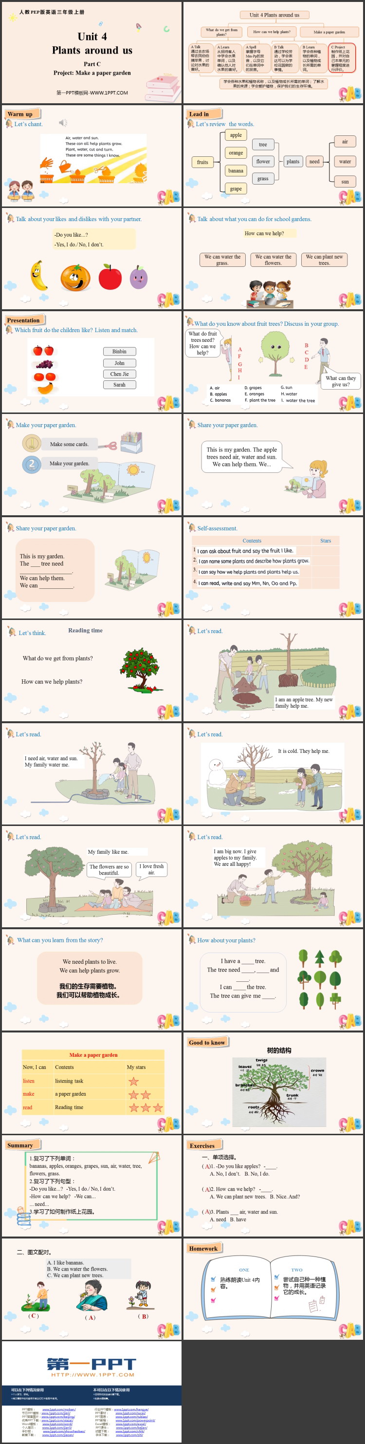 图片[2]-《Plants around us》PartC PPT课件-第一PPT