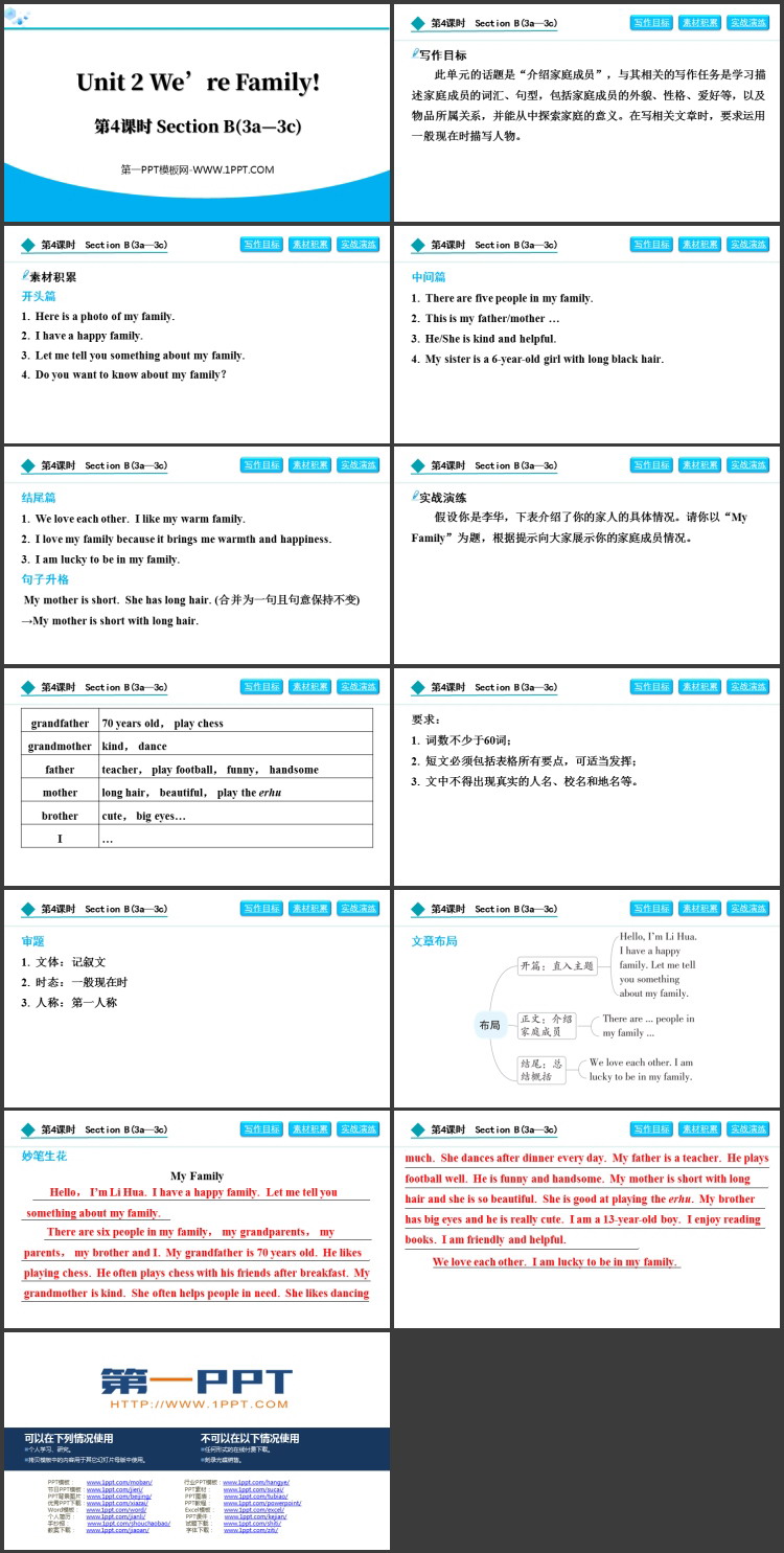 图片[2]-《We’re Family!》Section B(3a—3c)PPT下载-第一PPT