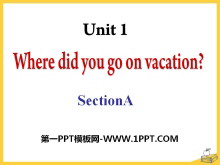《Where did you go on vacation?》PPT课件17-第一PPT