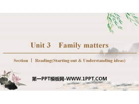 《Family matters》Section ⅠPPT教学课件-第一PPT