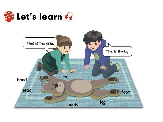 图片[1]-《Unit3 Look at me！》Flash动画课件9-第一PPT