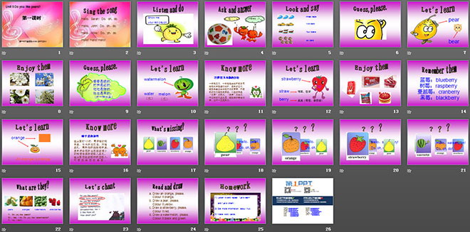 图片[2]-《Do you like pears》第一课时PPT课件-第一PPT