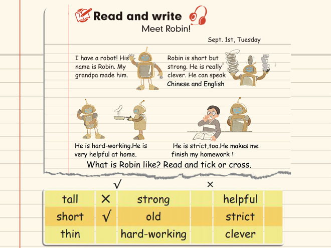 图片[1]-《What’s he like?》read and write Flash动画课件-第一PPT