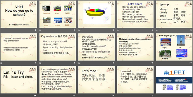 图片[2]-《How do you go to school?》PPT课件-第一PPT