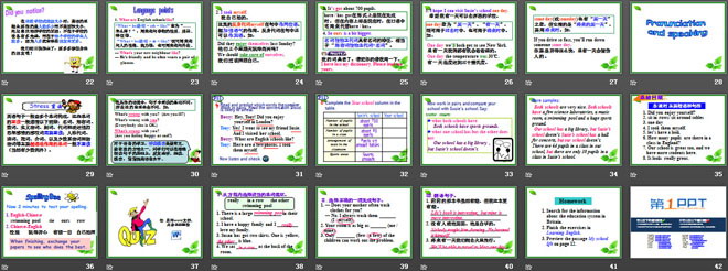 图片[3]-《They don’t sit in rows》Education PPT课件-第一PPT