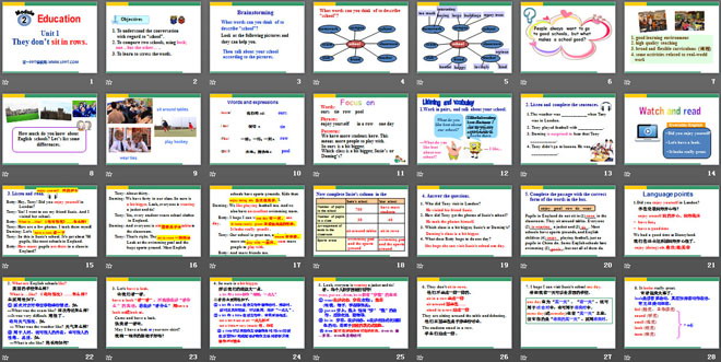 图片[2]-《They don’t sit in rows》Education PPT课件3-第一PPT