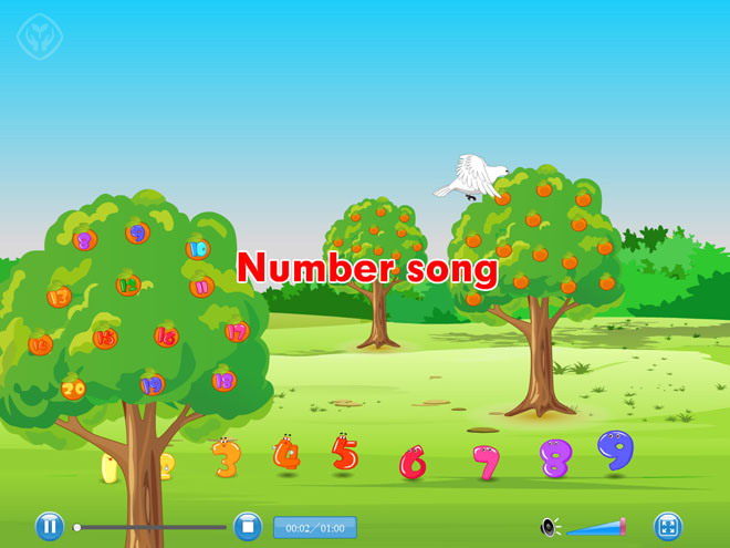 图片[1]-《What’s your number?》Flash动画课件9-第一PPT