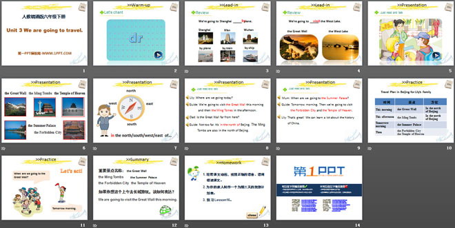 图片[2]-《We are going to travel》PPT课件3-第一PPT