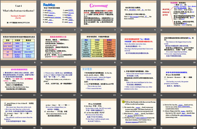 图片[2]-《What’s the best movie theater?》PPT课件21-第一PPT