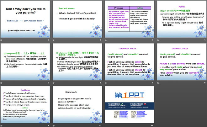 图片[2]-《Why don’t you talk to your parents?》PPT课件8-第一PPT