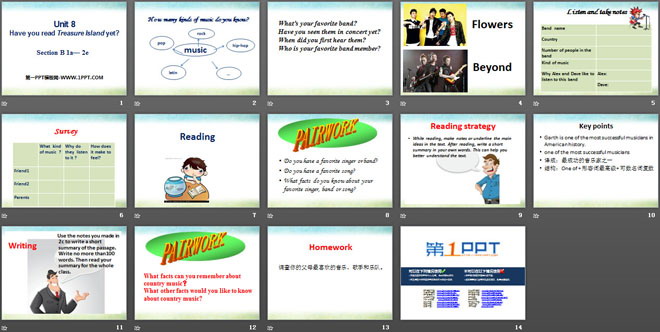 图片[2]-《Have you read Treasure Island yet?》PPT课件10-第一PPT