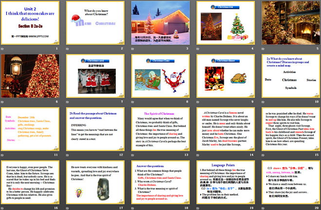 图片[2]-《I think that mooncakes are delicious!》PPT课件17-第一PPT