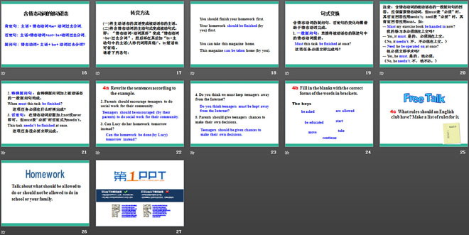 图片[3]-《Teenagers should be allowed to choose their own clothes》PPT课件21-第一PPT