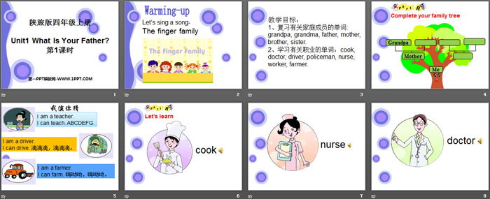 图片[2]-《What Is Your Father?》PPT-第一PPT