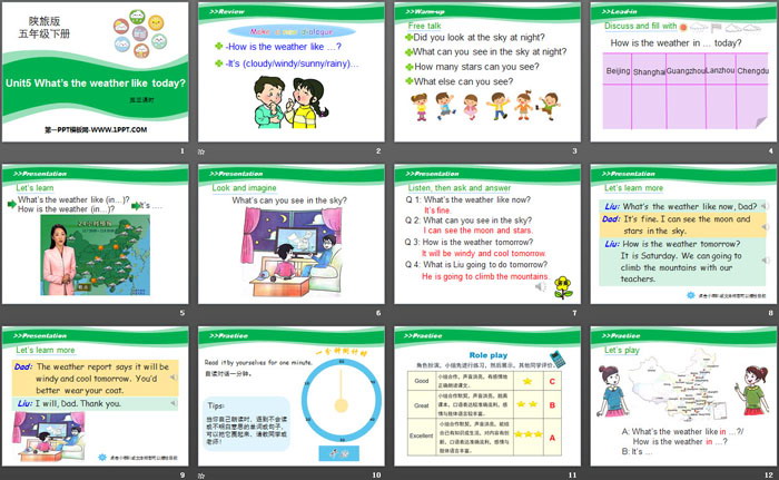 图片[2]-《What’s the Weather like Today?》PPT下载-第一PPT