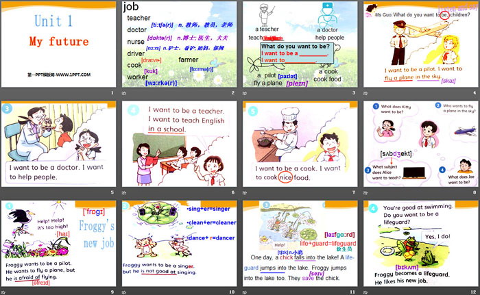 图片[2]-《My future》PPT-第一PPT